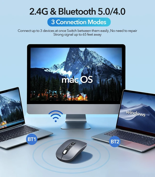 Alt view image 13 of 14 - AI Wireless Mouse with Voice-to-Text & 200+ Language Translator, Bluetooth 5.0 Wireless Silent Mouse for MacBook/PC/Laptop,USB-C Rechargeable, Smart AI Writing for Office & Meetings