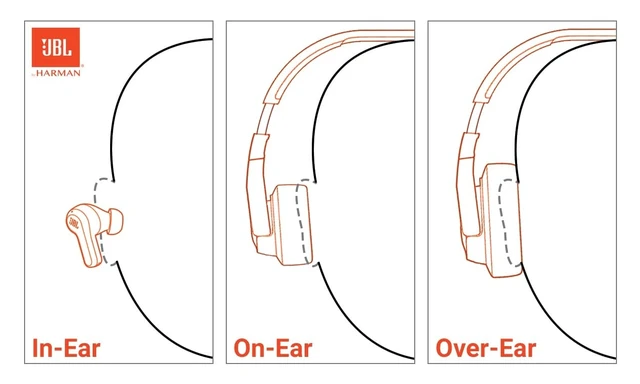 Alt view image 8 of 12 - Vibe Buds - True Wireless Earbuds - Black | Deep Bass Sound, Comfortable fit, Up to 32h (8h buds + 24h case) with speed charging