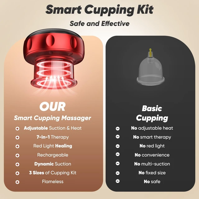 Alt view image 13 of 14 - 2 Pack Smart Cupping Therapy Massager with Red Light, 7-in-1 Electric Cupping Device, Dynamic Cupping Set with 12-Levels Suction & Heat, Cupping Machine for Pain Relief, Muscle Soreness, Aches, Knots