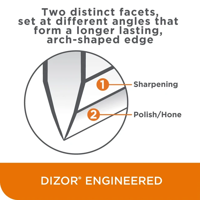 Alt view image 13 of 14 - Manual Knife Sharpeners for 15- and 20-Degree Straight-Edge and Serrated Knives with Diamond Abrasives Precise Angle Control & Compact Footprint, 2-Stage, Gray