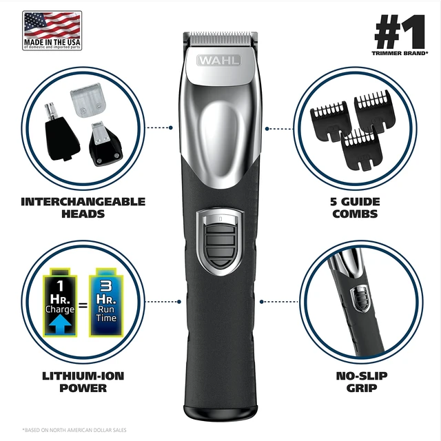 Alt view image 9 of 14 - USA Rechargeable Lithium Ion All in One Beard Trimmer for Men | Hair Trimmer For Beard Grooming, Detailing Edges, Ear & Nose Hair Clean Ups, Multi-Attachment Head Trimmer Model 9854-600B