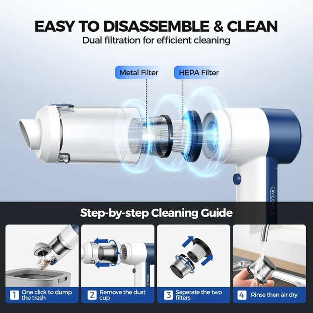 Alt view image 13 of 14 - Car Vacuum/Air Duster Portable Cordless - 16000PA High Power Handheld Vacuum with 85,000RPM Brushless Motor, 4-in-1 Rechargeable Mini Vacuum & Blower & Pump for Car Detailing, Home, Office, Pet Hair