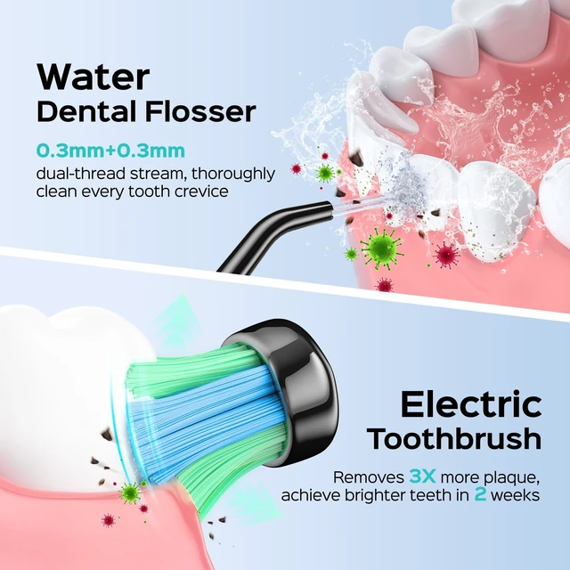 Alt view image 9 of 14 - C20C41 Water Flosser Electric Toothbrush Combo, 2-1 Oral Clean Kit | Brushing & Flossing for Teeth & Braces Cleaning, Gums Care, Portable Travel Use, Gift for Family, Adults, BPA-Free, Black