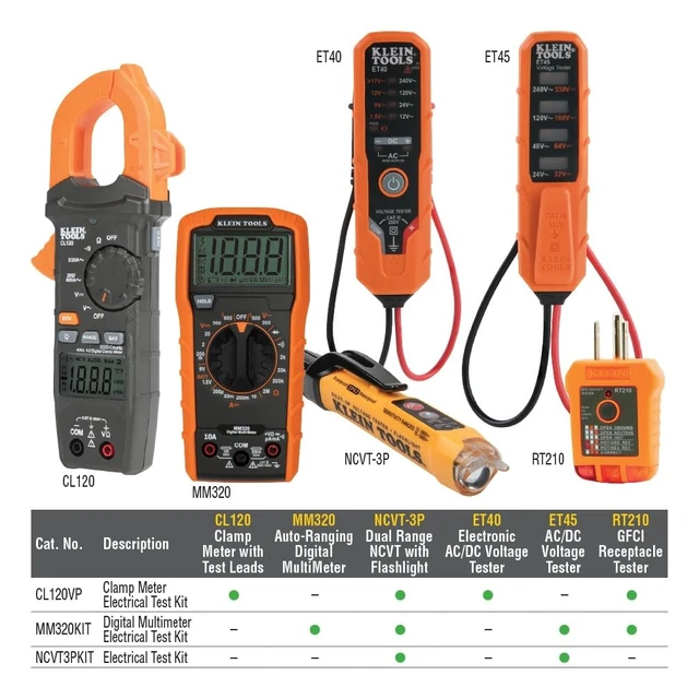 Alt view image 12 of 14 - MM320KIT Digital Multimeter Electrical Test Kit, Non-Contact Voltage Tester, Receptacle Tester, Carrying Case and Batteries