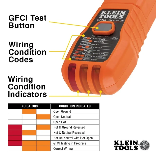 Alt view image 10 of 14 - ET310 AC Circuit Breaker Finder, Electric and Voltage Tester with Integrated GFCI Outlet Tester