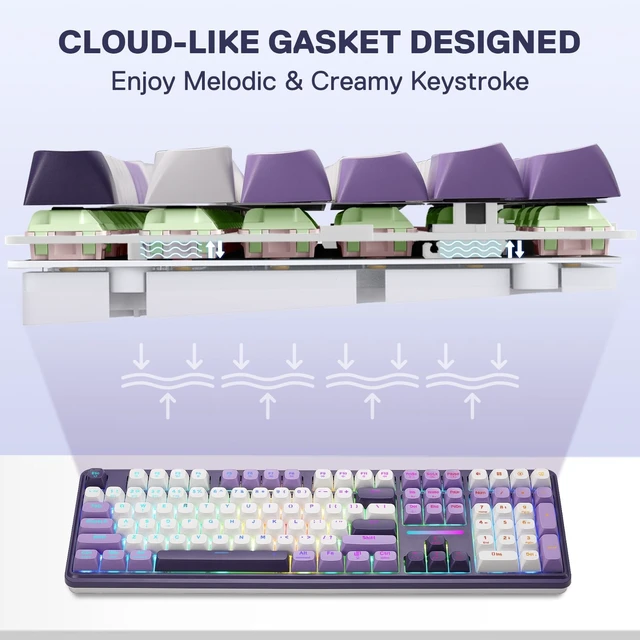 Alt view image 12 of 14 - K745 PRO Wireless 108-Key Gasket RGB Gaming Keyboard, 4 Hotkeys | Extra Shortcut Keys, 0-Delay Tri-Mode, Cushioned Noise Dampening for Creamy Thocky Sound, Unfaded PBT Keycaps, PRO Software