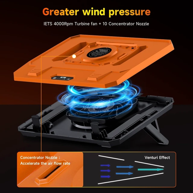 Alt view image 9 of 14 - GT300 Upgraded Laptop Cooling Pad with Adjustable Stand, Turbo Boosted Cooler for Rapid Cooling 10-17inch Gaming Laptop, Flexible Sealing RingFeaturing Air Filtration and USB Hub