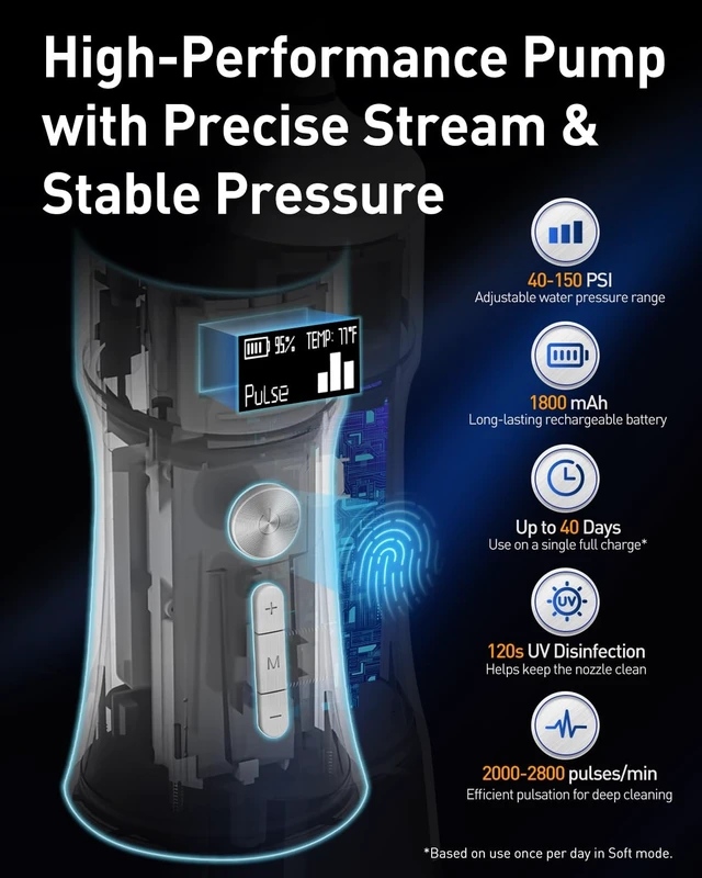 Alt view image 10 of 14 - LP221 Cordless Water Flossers for Teeth w/UVC Light & OLED Display | 335ML 4 Modes Water Jet Dental Picks for Teeth Cleaning, Water Flossing, Gum & Braces Care, Home & Travel Use, Pearl White