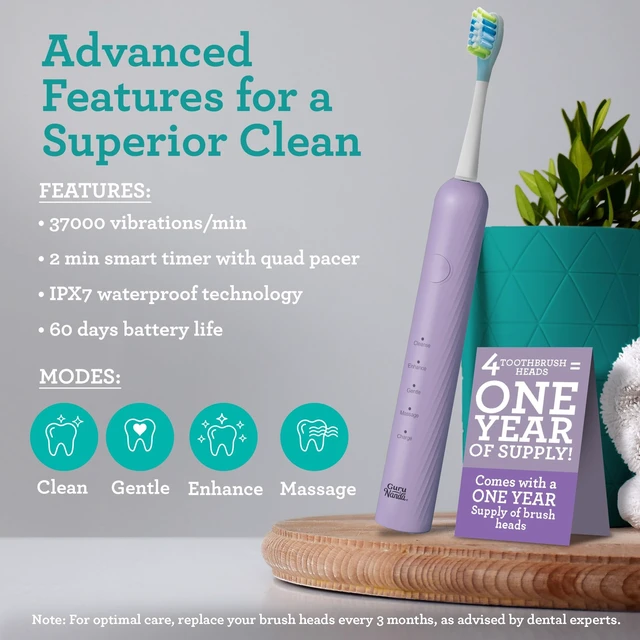 Alt view image 11 of 14 - Electric Toothbrush & Water Flosser, 4 Toothbrush Heads, 4 Tips | Lion & Lamb 2.0 Water Flosser Cordless & Soft Electric Toothbrush for Adults|Travel Case & Pouch|Bulit-Intip Storage|Lavender