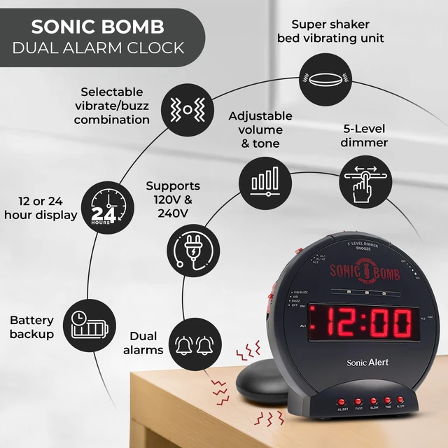 Alt view image 11 of 14 - Bomb Dual Extra Loud Alarm Clock with Bed Shaker, Black | Vibrating Alarm Clock Heavy Sleepers, Battery Backup | Wake with a Shake