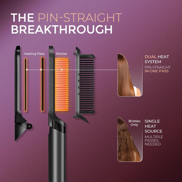 Alt view image 11 of 14 - Flat Iron Hair Straightener Brush 2 in 1, 200M Ions Ceramic Hot Comb | Hair Straighteners for Women, Hair Iron for Anti-Frizz Straights, Waves, Curl, 3X Less Heat Damage, Dual Voltage, Black