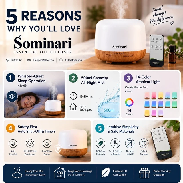 Alt view image 10 of 14 - Essential Oil Diffuser 500ml, Quiet Ultrasonic Bedroom Humidifier | Wireless Remote, 14 Ambient LED Nightlight, Timer Setting, Auto-Off Safety, BPA-Free for Large Room Aromatherapy