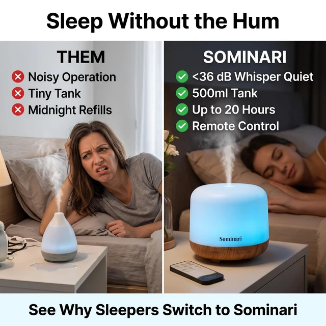 Alt view image 13 of 14 - Essential Oil Diffuser 500ml, Quiet Ultrasonic Bedroom Humidifier | Wireless Remote, 14 Ambient LED Nightlight, Timer Setting, Auto-Off Safety, BPA-Free for Large Room Aromatherapy