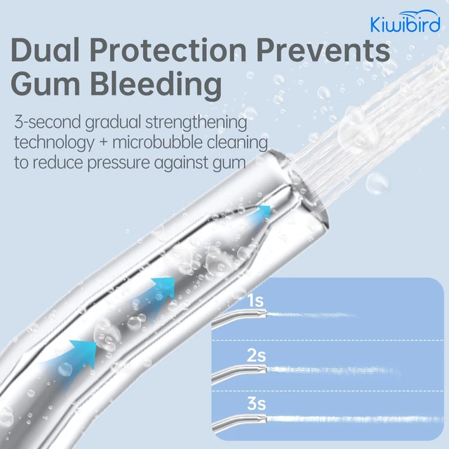 Alt view image 12 of 14 - Mini Water Flosser for Travel, Ultra-Portable Cordless Oral Irrigator with UVC Light, IPX8 Waterproof 3 Modes, 230mL Teeth Cleaner for Tonsil Stones & Braces Care - Home & Travel (Purple)