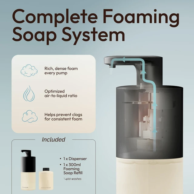 Alt view image 9 of 14 - Automatic Touchless Foaming Soap Dispenser, USB Rechargeable Sensor Pump with Refill Included, Matte Black, for Bathroom & Kitchen