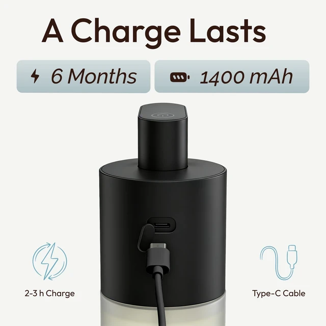 Alt view image 12 of 14 - Automatic Touchless Foaming Soap Dispenser, USB Rechargeable Sensor Pump with Refill Included, Matte Black, for Bathroom & Kitchen