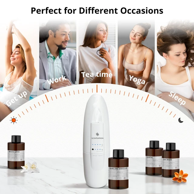 Alt view image 12 of 14 - Plug-in Essential Oil Diffuser - Smart Advanced Nanotechnology (SAN) - Silent & Waterless Aromatherapy - Cold Air Diffusion, Wide Area Coverage up to 500 SqFt - Home, Office, Spa - White