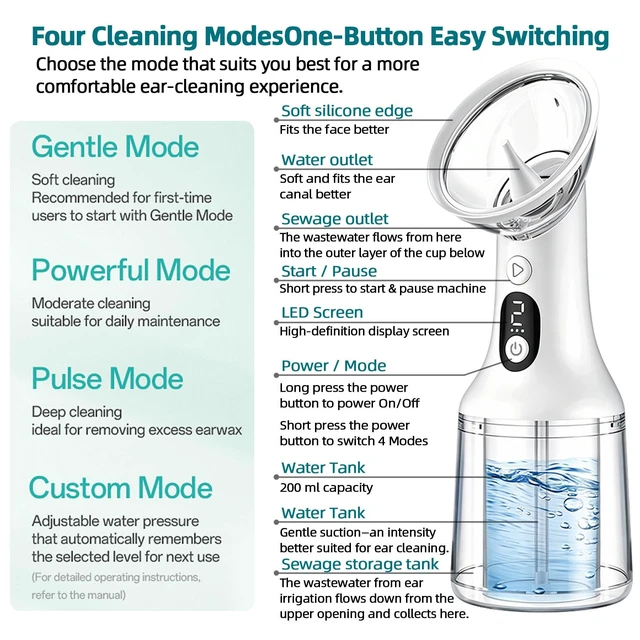 Alt view image 12 of 14 - Electric Ear Wax Removal Kit,FSA-HSA Eligible Ear Cleaner Tools for Mess-Free Ear Irrigation