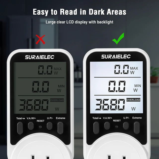 Alt view image 13 of 14 - Outlet Watt Meter, 90-250V Wide Range Power Meter Cost Calculator | Plug-in Electricity Usage Monitor, Large Backlit Display, Overload Protection, Kilowatt, kWh, Voltage, Amp & Wattage Meter
