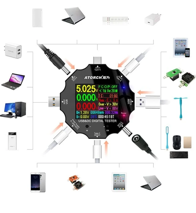 Alt view image 11 of 14 - USB C Tester, 3 in 1 Type C DC5.5 USB Meter USB Load Color Screen IPS Digital Multimeter,Voltage,Current,Power,Resistance,Capacity Detector,with Clip Cable Support PD2.0/PD3.0,QC2.0/QC3.0