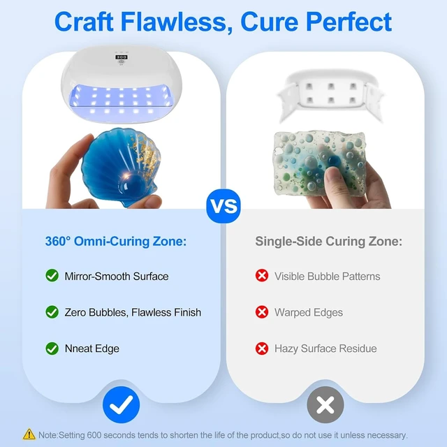 Alt view image 11 of 14 - 360° Ring Dual-Layer UV Resin Light with 56 LED High-Powered Lamp Adjustable Time Setting (1/3/5min), Fast Curing for Resin Molds, DIY Crafts & Decor