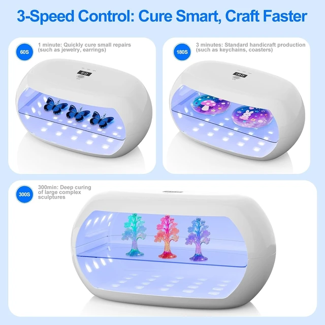 Alt view image 12 of 14 - 360° Ring Dual-Layer UV Resin Light with 56 LED High-Powered Lamp Adjustable Time Setting (1/3/5min), Fast Curing for Resin Molds, DIY Crafts & Decor
