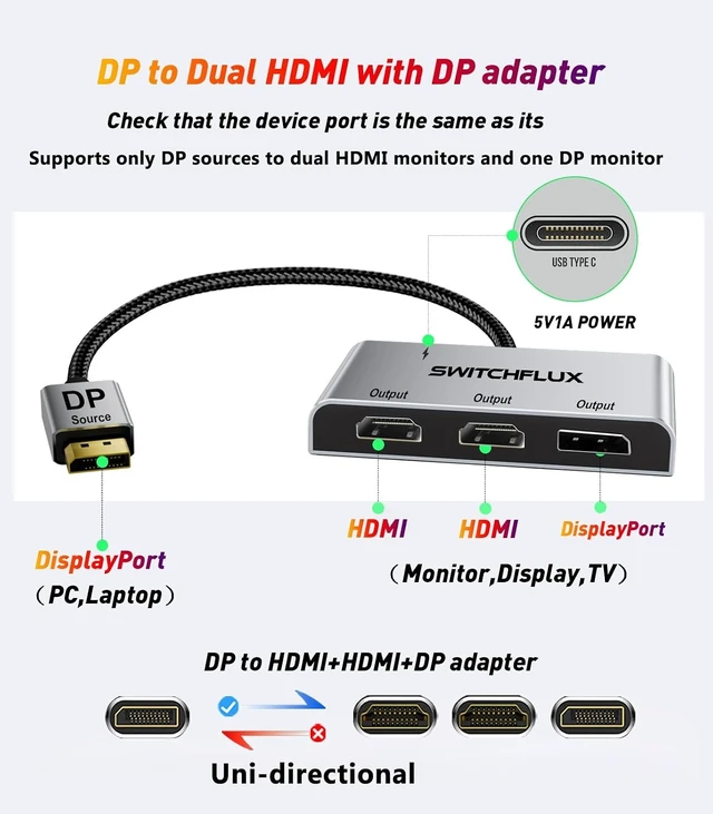Alt view image 12 of 14 - DisplayPort to Dual HDMI with DP Adapter |4K@60Hz| Extended Display 1 in 3 Out MST Hub for Multiple Monitors Compatible with PC,NVIDIA/ Graphics Card