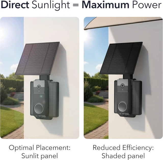 Alt view image 9 of 14 - Doorbell Solar Charger with Built-in Battery Compatible with Arlo Video Battery Doorbell 2K (2nd Gen), WYZE Wireless Duo Cam & eufy E340/C30/C31 Doorbell (2.5W)