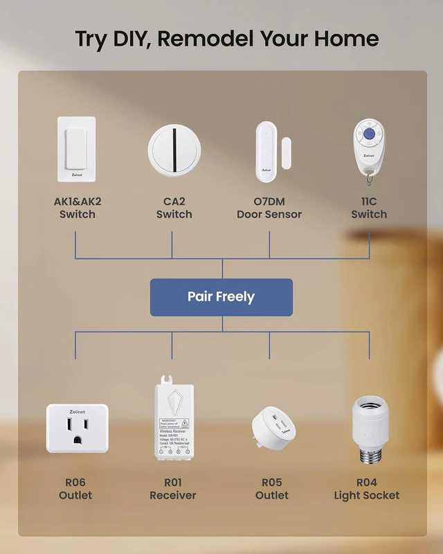 Alt view image 9 of 14 - Remote Control Outlet Plug Switch, Buckle Design & Removable Wireless Light Switch, 300 ft, 15A/1500W, Programmable, for Household Appliances(3 Pack)