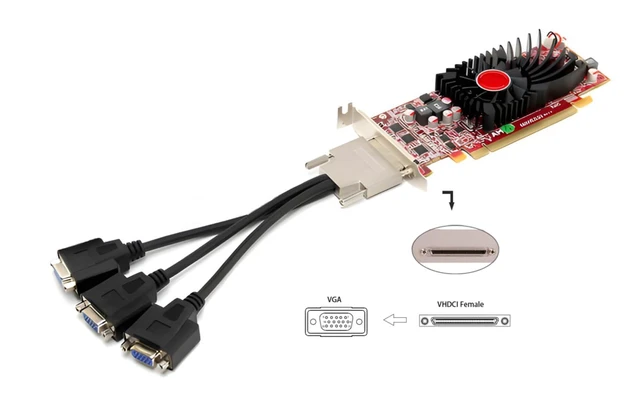 Alt view image 13 of 14 - VHDCI Breakout Cable&Adapter-VHDCI(SCSI 68Pin) M to 3-Port VGA Female Splitter Breakout Cable for NVIDIA and VisionTek Graphics Cards