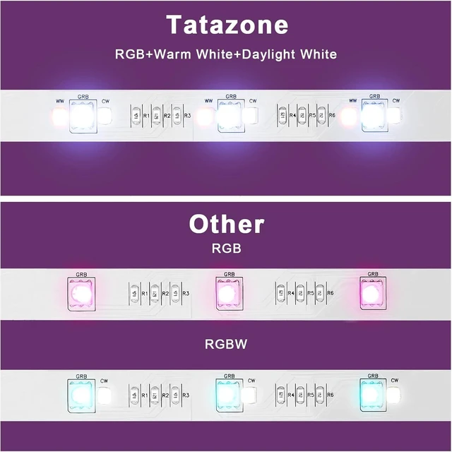 Alt view image 14 of 14 - RGBWW Bluetooth LED Strip Lights, 65.6ft Tunable White 3000K to 6500K+RGB Led Light Strips, Music Sync Color Changing Indoor LED Rope Lights for Cabinet, Bedroom,2 Roll of 32.8ft