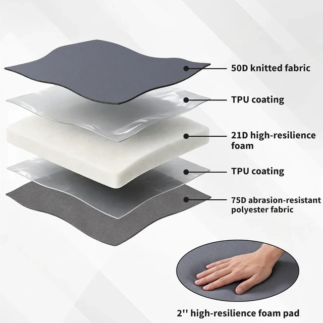 Alt view image 14 of 14 - Car Air Mattress, SUV Self-Inflating Air Mattress with Memory Foam for Camping, Ultralight Camping Bed with Pump, Portable Sleeping Pad -Grey