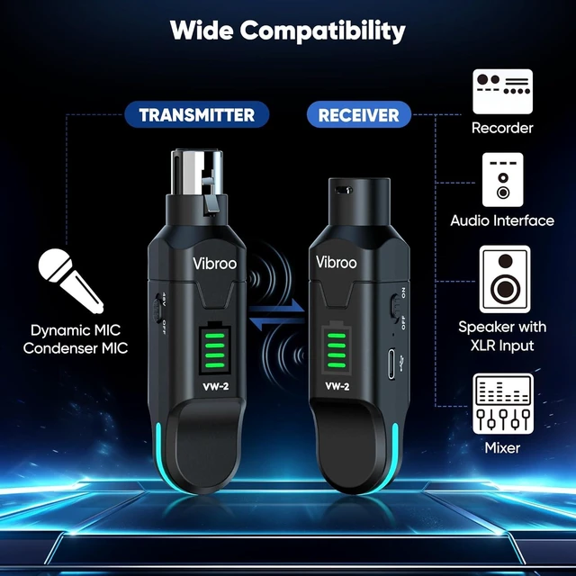 Alt view image 8 of 12 - Wireless XLR Transmitter and Receiver - 2.4GHz Wireless Microphone System, 100ft Range, 48V Phantom Power, Ultra-Low Latency for Streaming, Recording