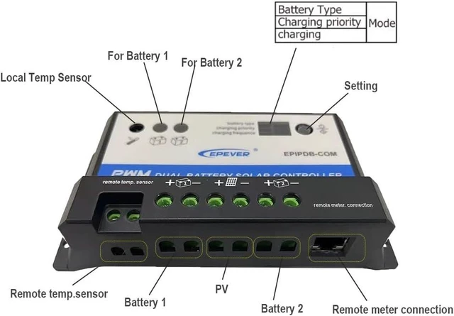 Alt view image 9 of 14 - EPIPDB-COM Series Dual Battery Solar Charge Controller 20A 12V/24V Auto Work for RVs Caravans and Boats etc Duo Battery Solar Charging System