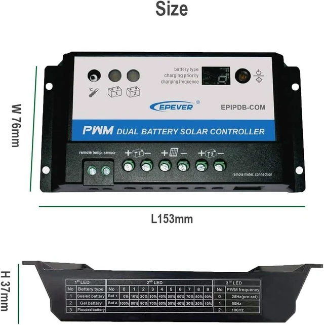 Alt view image 10 of 14 - EPIPDB-COM Series Dual Battery Solar Charge Controller 20A 12V/24V Auto Work for RVs Caravans and Boats etc Duo Battery Solar Charging System