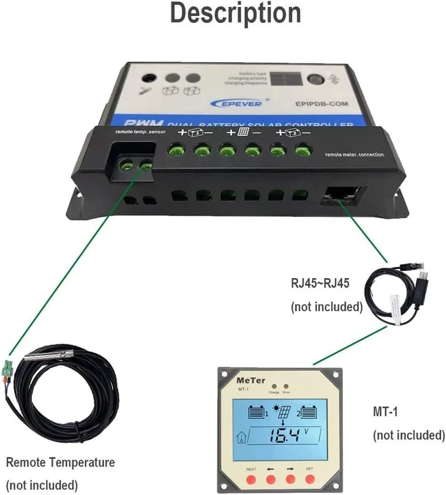 Alt view image 11 of 14 - EPIPDB-COM Series Dual Battery Solar Charge Controller 20A 12V/24V Auto Work for RVs Caravans and Boats etc Duo Battery Solar Charging System