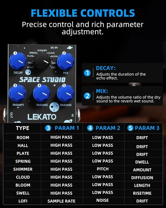 Alt view image 10 of 14 - Reverb Digital Guitar Effect Pedal, Reverb Innovation Unique Sound 9 Effects Universe Pedals with Bypass Pure Digital for Electric Guitar (EP-03)