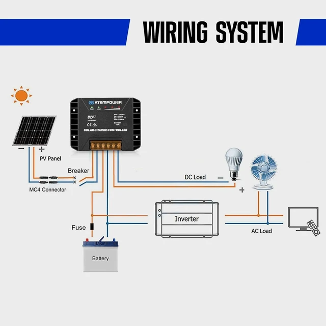 Alt view image 13 of 14 - 20A 12V/24V MPPT Solar Charge Controller Selecting Battery Type Activate Lithium Battery ligent Solar Controller Compatible with Lead Acid, AGM, Gel, Calcium and LiFePO4 Battery