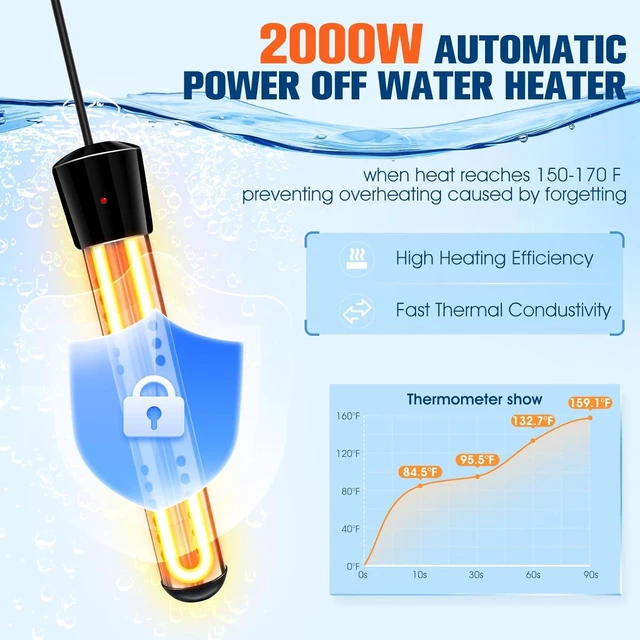 Alt view image 10 of 14 - Portable Shower with Heater,6000Mah Battery Powered Portable Shower for Camping with 2000W Auto-Off Heater,Portable Heated Shower for Camping,Digital Power&Temperature Display for Hiking