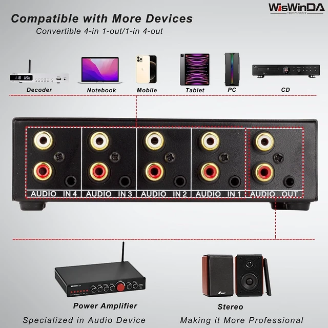 Alt view image 14 of 14 - 4-in-1-Out RCA 3.5mm Aux Audio Switch Box 4-Channel Passive Audio Selector/Switcher Connectors, 1-in-4-Out (RCA+AUX 4IN-1OUT/1IN-4OUT)