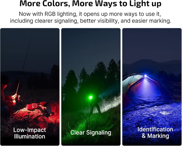 Alt view image 5 of 7 - Oclip Pro S 600 Lumen Type-C Rechargeable Clip-on EDC Flashlight with White, UV & RGB LED, Magnetic for Work, Signaling, Inspection & Outdoor Use (Sunken Artifact)