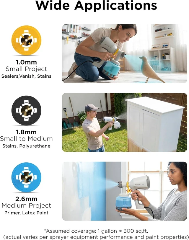 Alt view image 13 of 14 - Paint Sprayer, Bob Vila Awards HVLP Sprayer Includes 3 Patterns & Whole Cleaning kit for House Painting, Furniture, Cabinets, Compatible with Stains and Latex Paints,1200ml(2026)