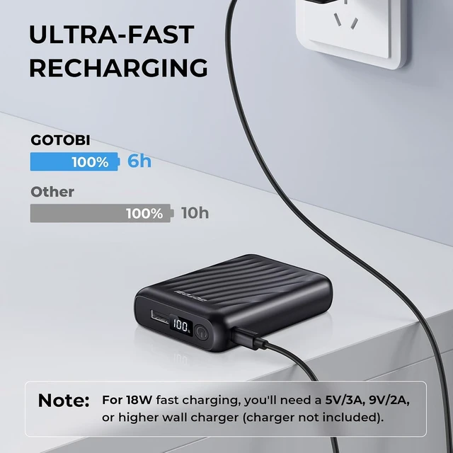 Alt view image 14 of 14 - Heated Jacket Battery Pack - Power Bank with LED Display and 2 Adapter Cables for Wulcea, ULUSERN, Genovega, and Other Outdoor Heating Coat