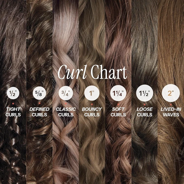 Alt view image 14 of 14 - 24K Gold Professional 1.5" Extended Barrel Curling Iron with Clamp for Loose Curls | 24K Gold Technology for Long-Lasting Results & Longer Barrel for Easy Styling