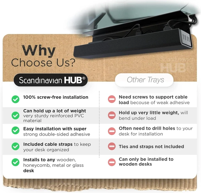 Alt view image 14 of 14 - No-Screw Under Desk Cable Management Tray - Self-Adhesive Installation, Cord Management, Cable Tray, Under Desk Wire Organizer - Black Set of 4