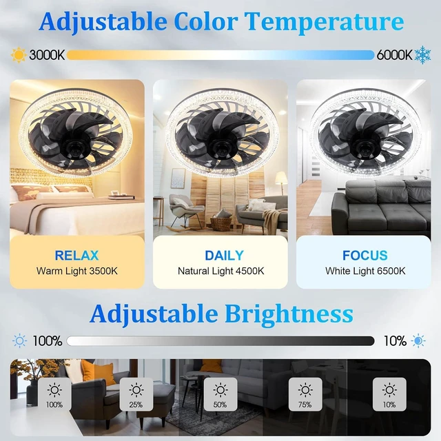 Alt view image 9 of 12 - Socket Ceiling Fan Light,Bulb Socket Fan with Remote,Dimmable E26 Base Ceiling Fans with Lights for Bedroom,Screw in Fan and Light Combo,Mini Small Ceiling Fan with Light,Recessed Light Fan Lamp