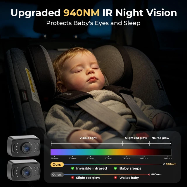 Alt view image 11 of 14 - Baby Car Camera HD 1080P Dual-Channel Display Car Baby Camera with 2 IR Night Vision Camera, Easily Install 4.3'' Car Camera for Baby with Crystal Clear Wide View for Rear Facing Seat