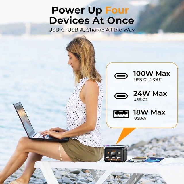 Alt view image 9 of 14 - Laptop Power Station 100W Portable Charger PD 3.0 Fast Charging 96Wh LiFePO4 Power Bank with USB-C Cable,Battery Backup for Laptop Phone Travel Camping Office Emergency Home