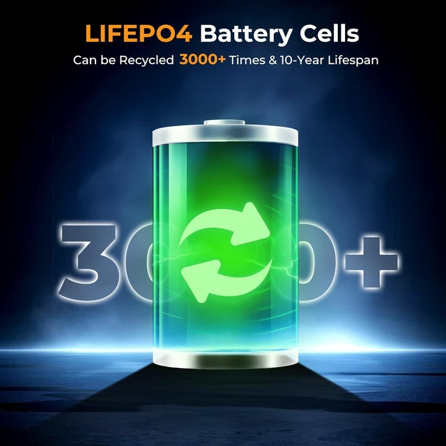 Alt view image 14 of 14 - Laptop Power Station 100W Portable Charger PD 3.0 Fast Charging 96Wh LiFePO4 Power Bank with USB-C Cable,Battery Backup for Laptop Phone Travel Camping Office Emergency Home
