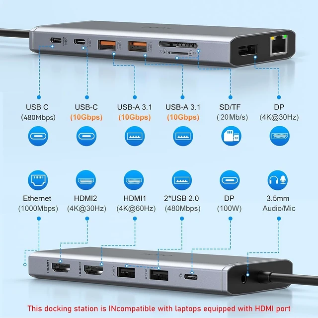 Alt view image 9 of 14 - USB C Laptop Docking Station Dual Monitor HDMI for Dell/ /HP Laptop 14 in 1 USB C Hub Multiport Adapter Dongle Dock USB C to 2 HDMI 4K+DisplayPort+Ethernet+4USB+2USB C+100W PD Charger+SD/TF+Audio
